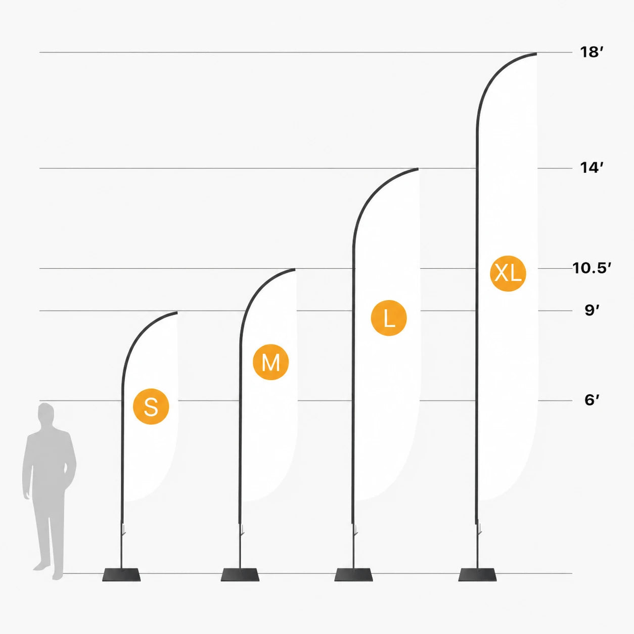 Feather Convex Flag size comparison: Small, Medium, Large, X-Large